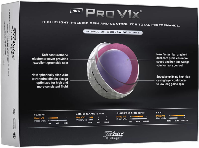 Load image into Gallery viewer, Titleist 2025 Pro V1x High Number Golf Balls

