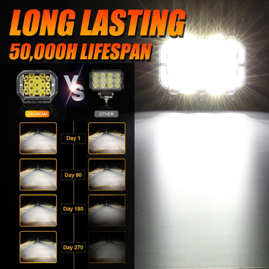 7x5 Inch Rectangle LED Pods White Spot Driving Lights with DRL