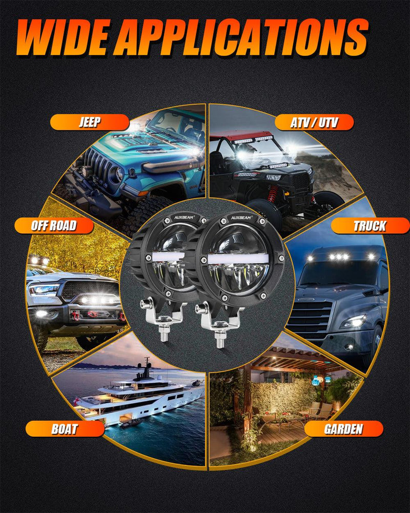 Load image into Gallery viewer, C4 Series | 4 Inch 110W 11000LM LED Pods Offroad LED Driving Lights with Amber DRL
