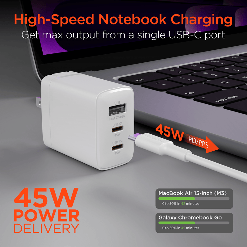 Load image into Gallery viewer, HyperGear SpeedBoost 45W USB-C PD Tri-Port GaN Fast Wall Charger with PPS
