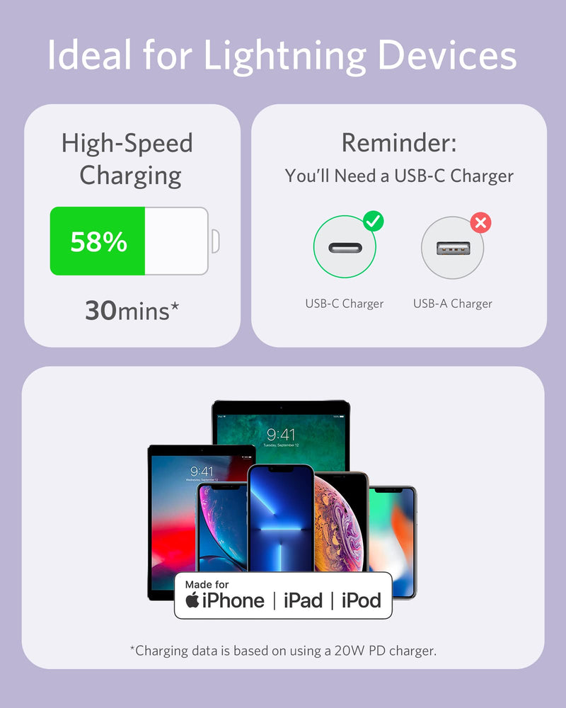 Load image into Gallery viewer, Anker <b>641</b> USB-C to Lightning Cable (Flow, Silicone)
