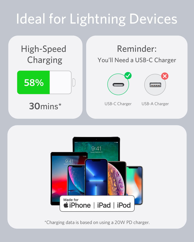 Load image into Gallery viewer, Anker <b>641</b> USB-C to Lightning Cable (Flow, Silicone)
