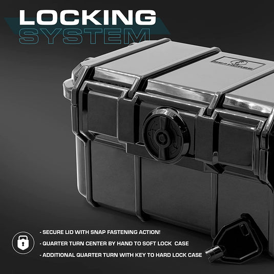 TOUGHBOX™ - SE58 Micro EDC Drybox