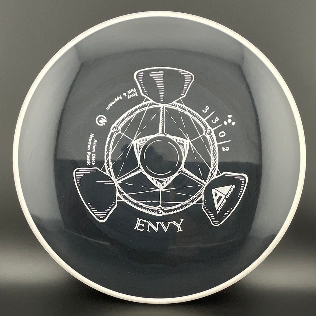 Neutron Envy