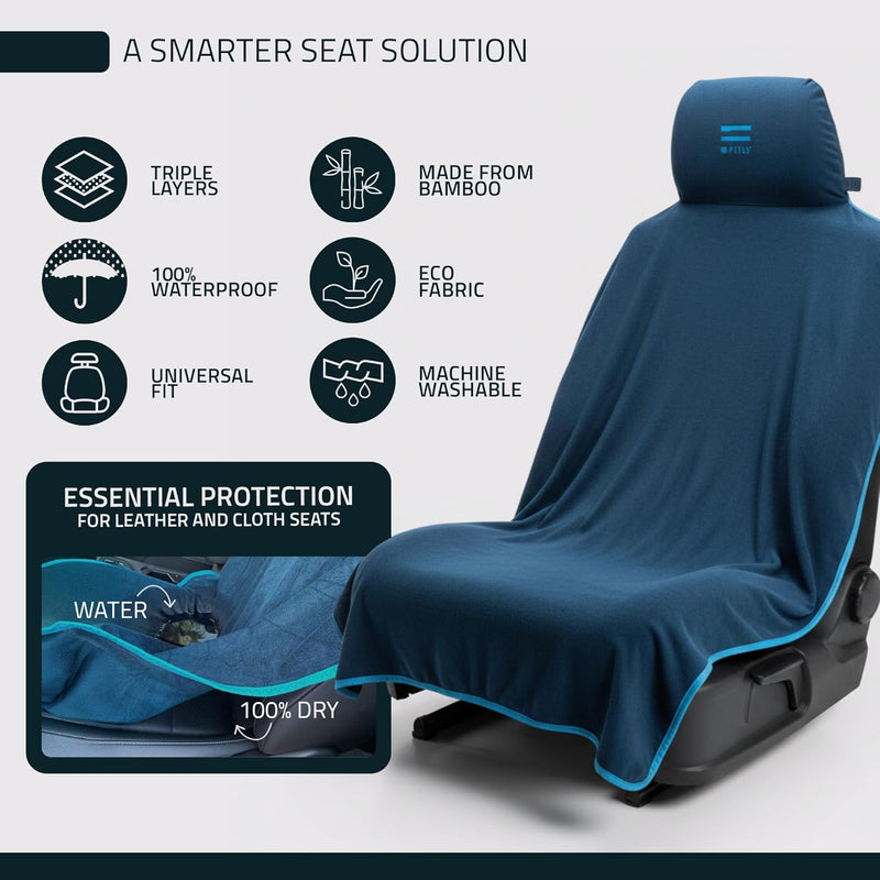 Load image into Gallery viewer, FITLY Towel - Innovative Seat Covers
