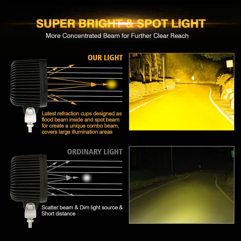 Load image into Gallery viewer, T4 Series | 4 Inch 90W Triangle Spot Amber LED Pods Lights
