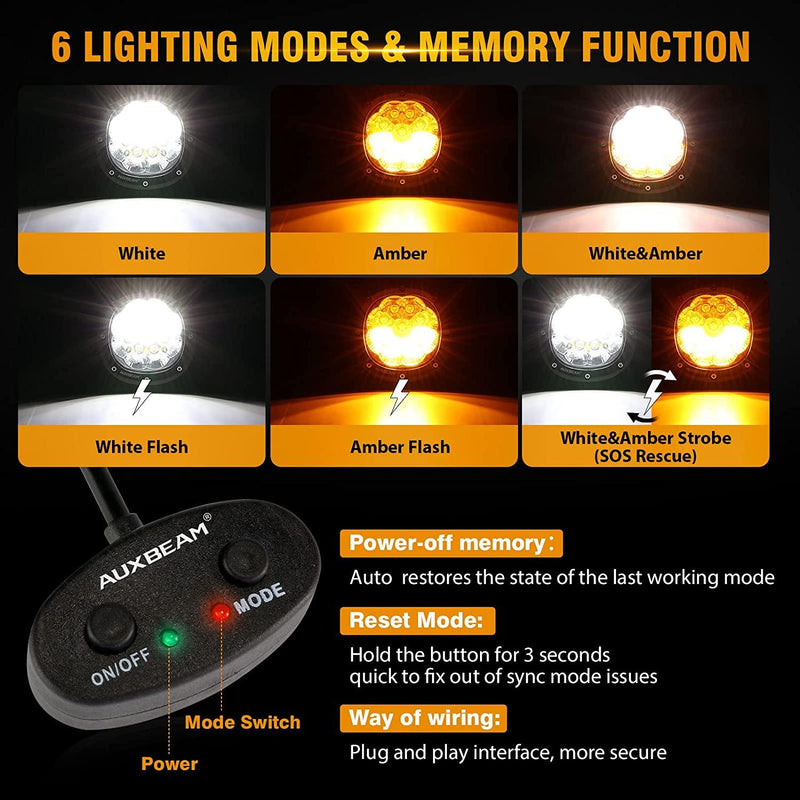 Load image into Gallery viewer, P4 Series | 4 Inch 90W 9000LM 6 Modes LED Pods Driving Lights
