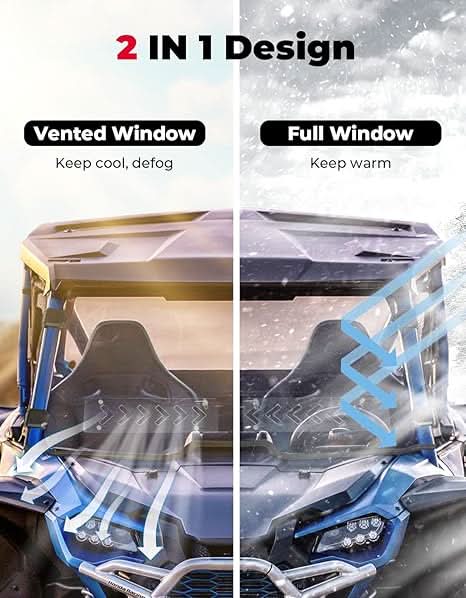 Load image into Gallery viewer, Front Full Windshield for Honda Talon 1000x 1000r 1000x-4
