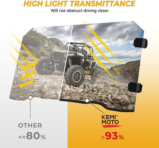 Front Full Windshield for Polaris 1000 / XP 1000 / 4 1000 2014-2018