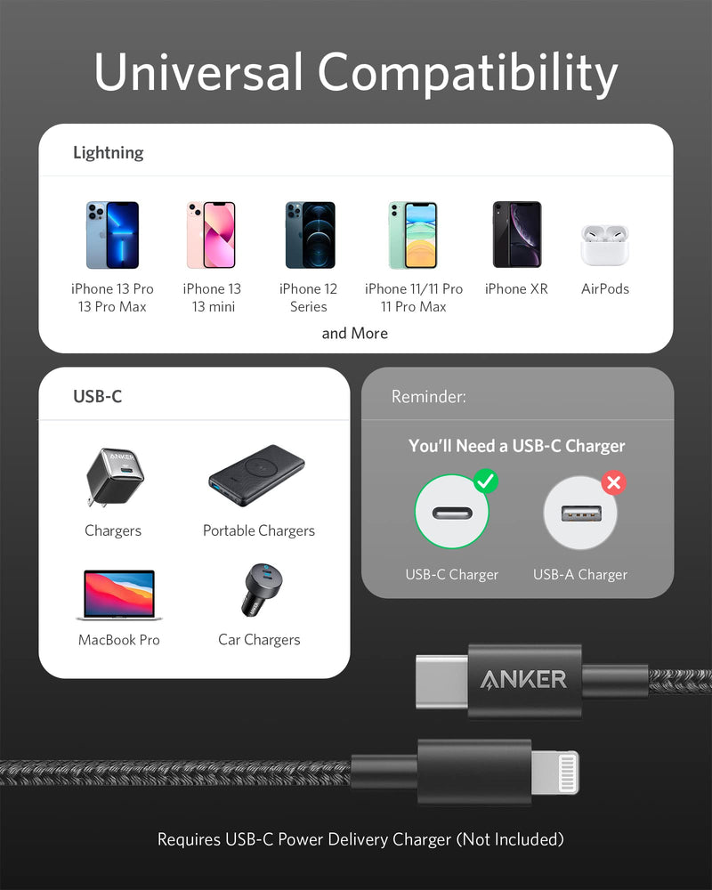 Load image into Gallery viewer, Anker <b>331</b> USB-C to Lightning Cable
