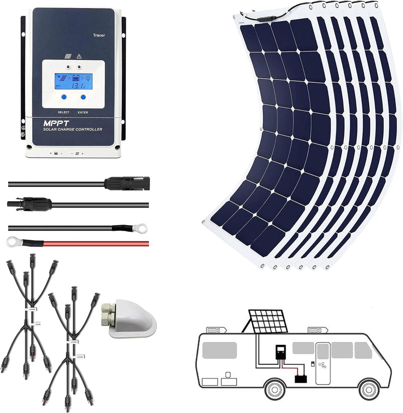 Load image into Gallery viewer, Acopower 110w flex Kit 660w 50A
