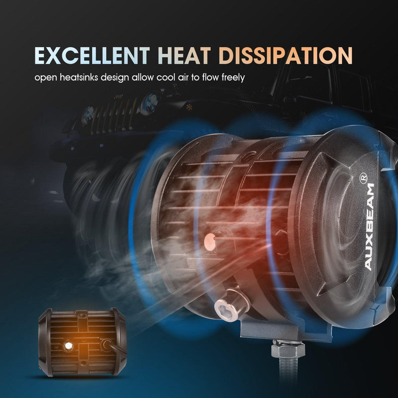 Load image into Gallery viewer, (2pcs/set) 4&quot; 36W Side Shooter Pods Combo Beam for SUV ATV UTV Trucks Pickup Boat
