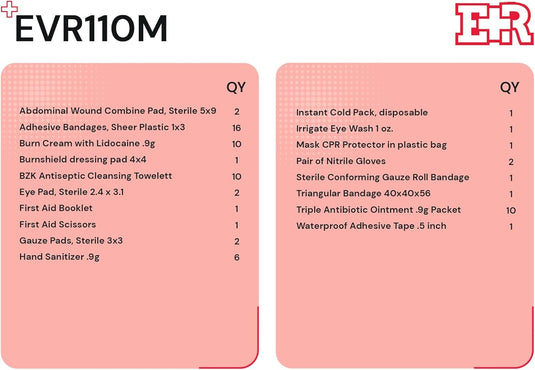 10-Person First Aid Kit – Metal Case