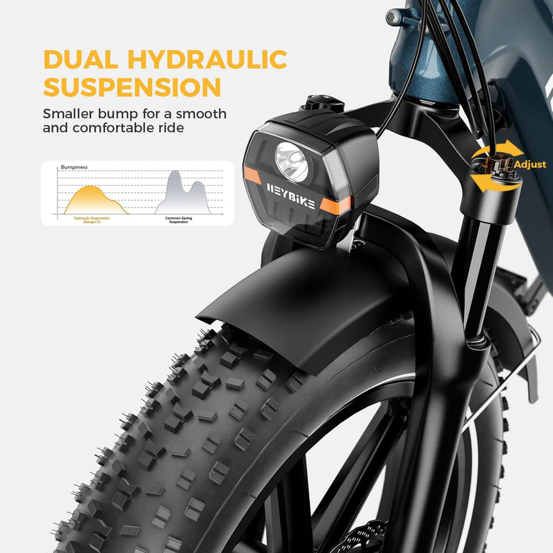 Load image into Gallery viewer, Heybike 1000W Ranger S Electric Bike
