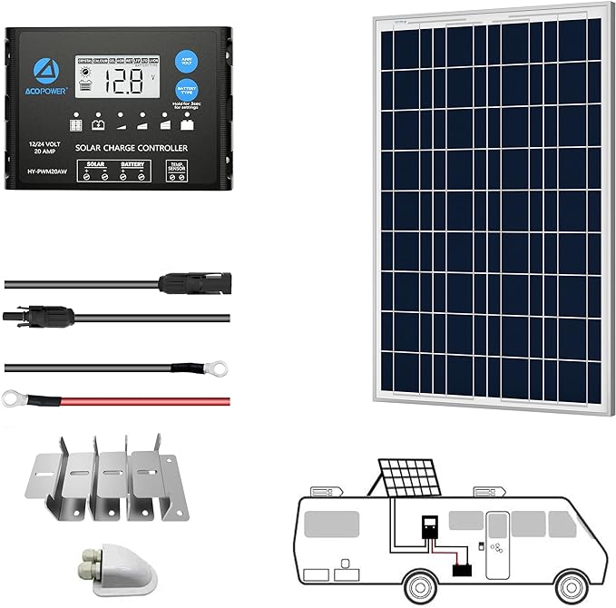 Load image into Gallery viewer, ACOPOWER 100W 12V Poly Solar RV Kits, 20A PWM Charge Controller
