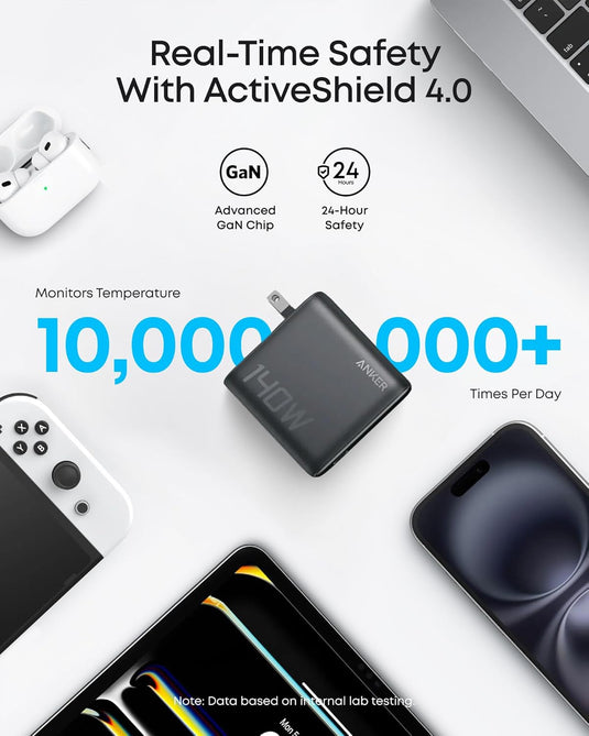 Anker Laptop Power Bank (25K, 165W, Built-In and Retractable Cables)