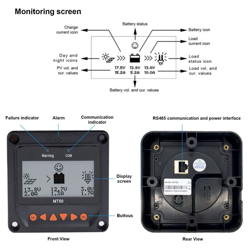 Load image into Gallery viewer, Acopower MT-50 Remote Meter
