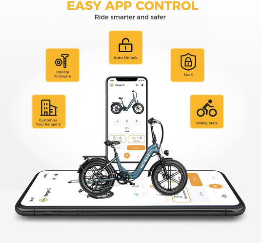 Heybike 750W Ranger S Electric Bike
