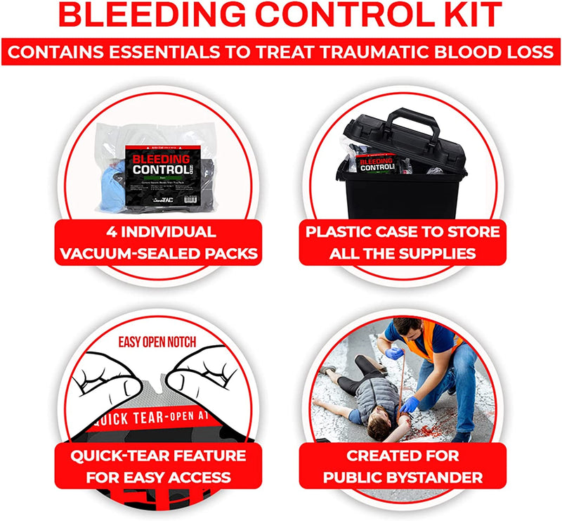 Load image into Gallery viewer, Bleeding Control Kit - 4 Vacuum Sealed Kits in Plastic Case
