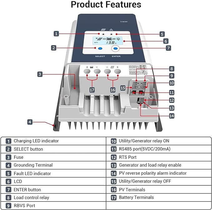 Load image into Gallery viewer, Acopower 200w Mono
400Ah
(2x200Ah) Li400Ah M600w
