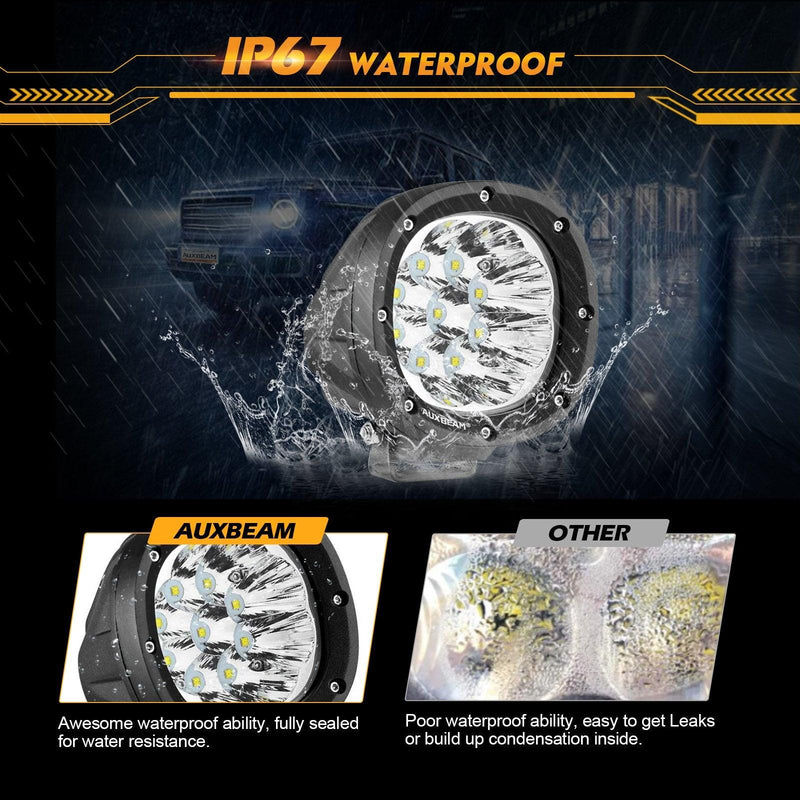 Load image into Gallery viewer, P4 Series | 4 Inch 90W Round LED Driving Lights Spot White Pod Lights
