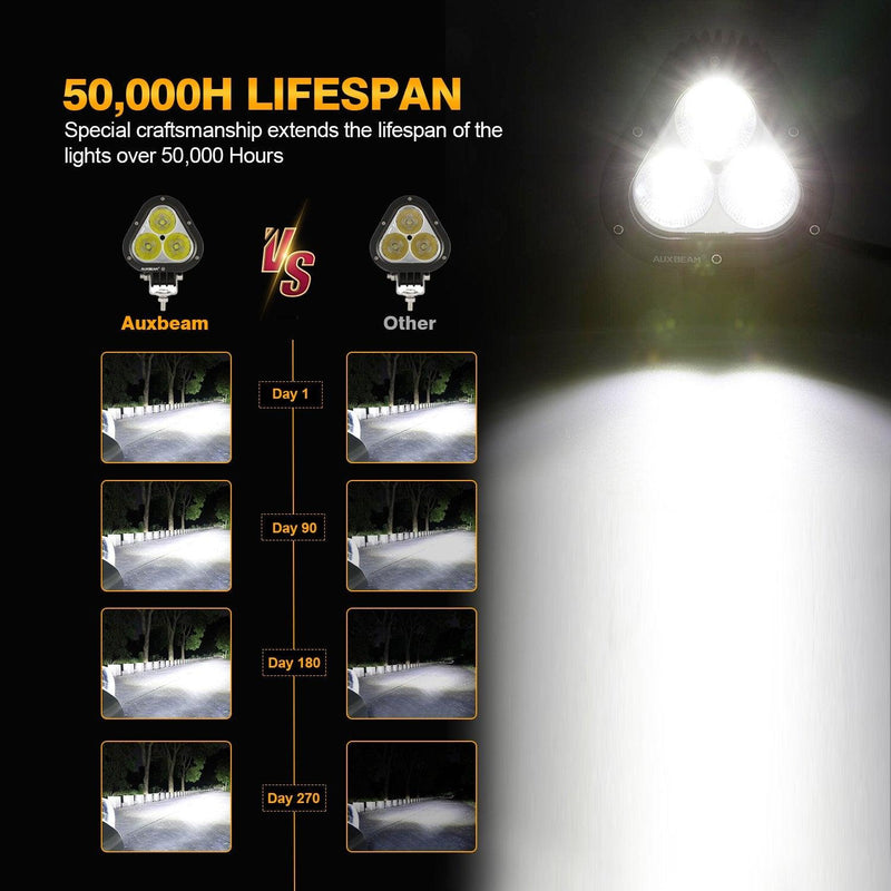 Load image into Gallery viewer, T4 Series | 4 Inch 90W Triangle Spot White LED Pods Lights
