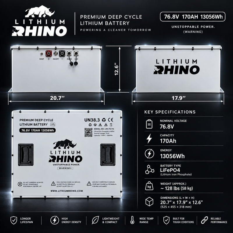 Load image into Gallery viewer, 76V 170Ah Lithium Rhino Conversion Kit - Godzilla
