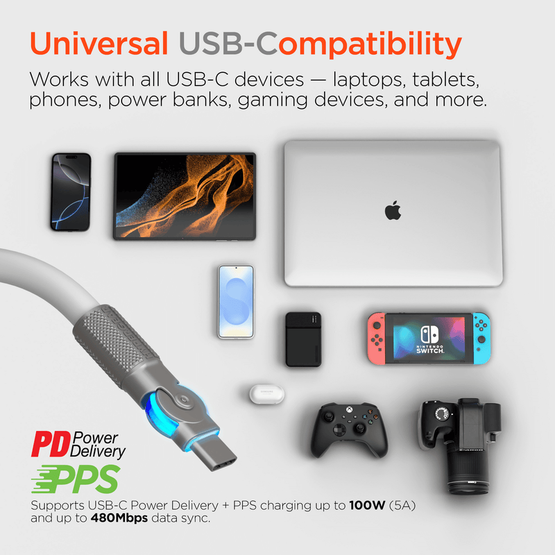 Load image into Gallery viewer, HyperGear Chunky180° 100W USB-C to USB-C Rugged Fast Charge Cable 12ft
