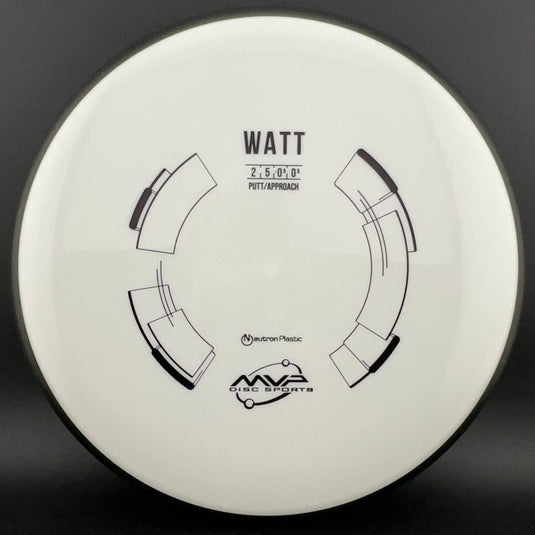 Neutron Watt