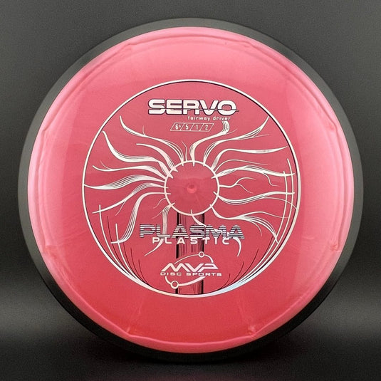 Plasma Servo