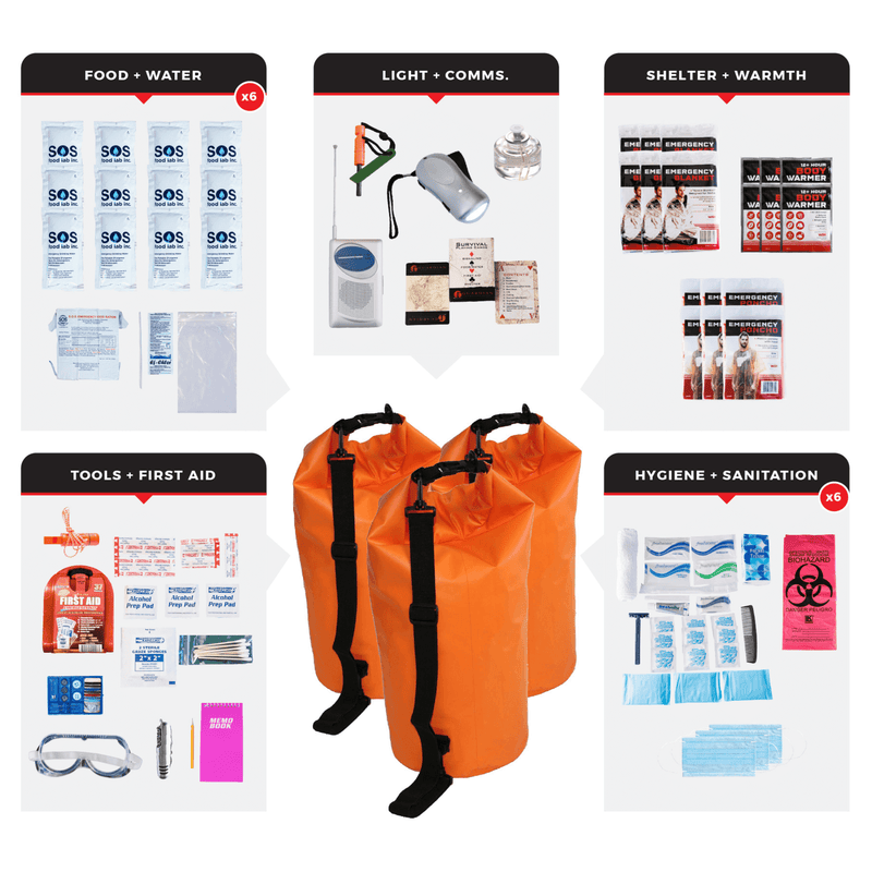Load image into Gallery viewer, WSK Essential Survival Kit for Up To 6 People plus Dry Bag
