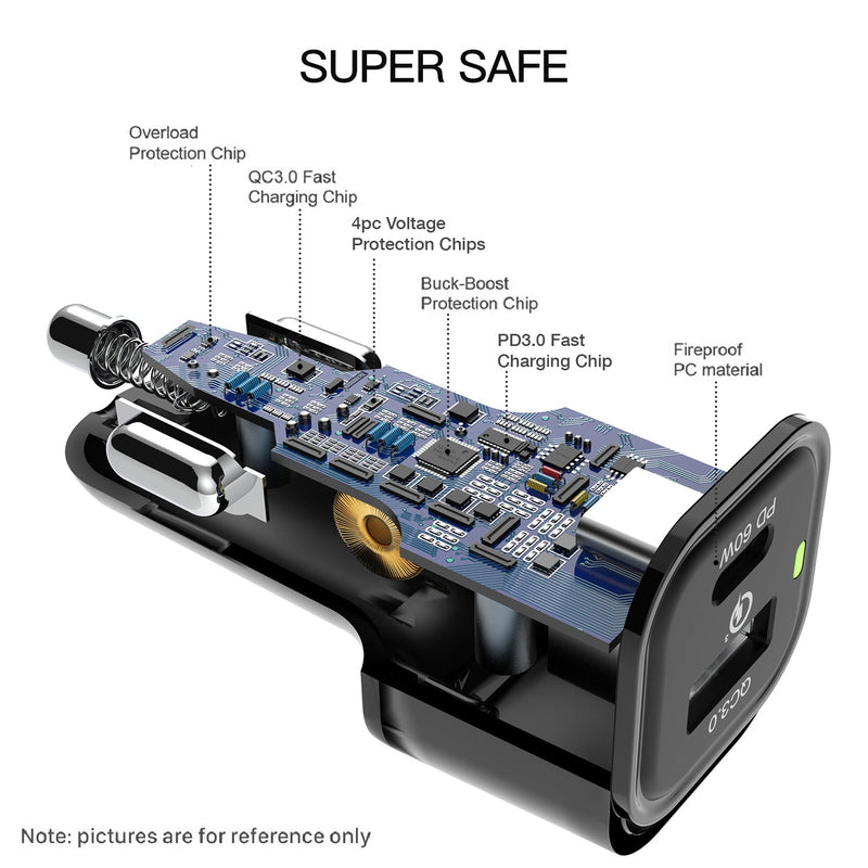 Load image into Gallery viewer, REXING JETSPEED Black 78W PowerDelivery+ USB-C/USB Car Charger

