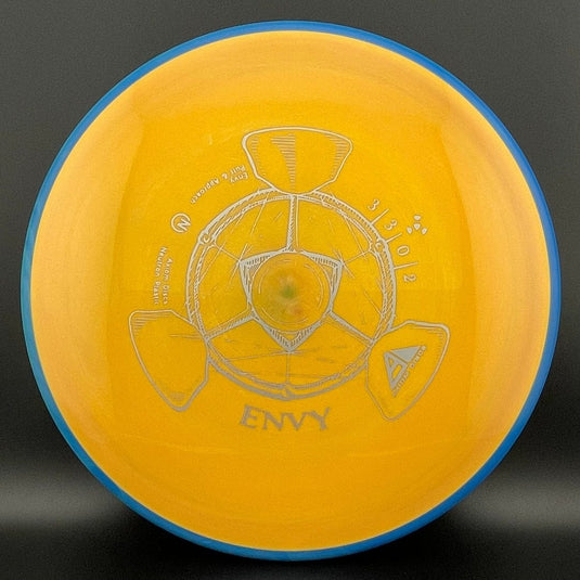 Neutron Envy
