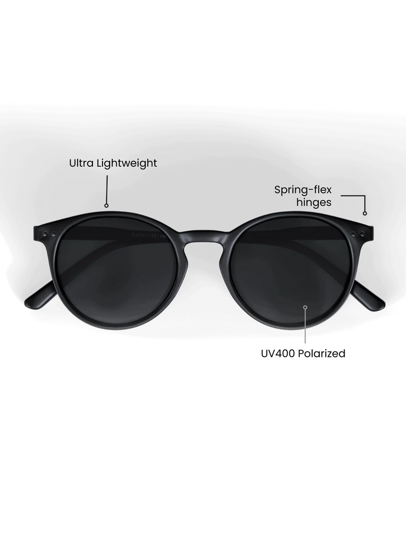 Load image into Gallery viewer, Blackout Round
