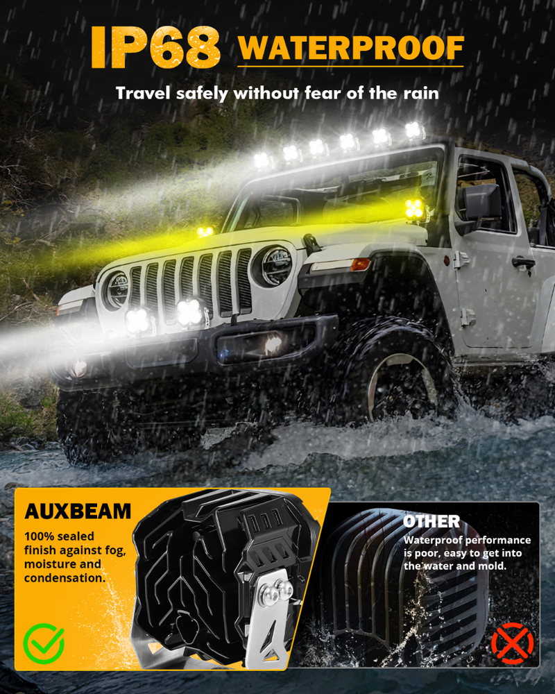 Load image into Gallery viewer, XP-ULTRA Series 4.5 Inch LED Pod Lights Off Road Lights with Amber DRL
