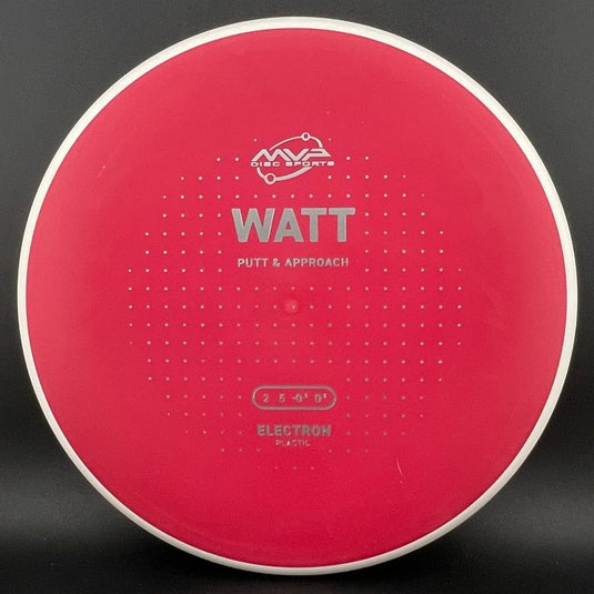 Medium Electron Watt