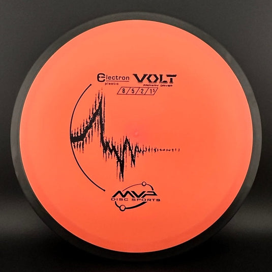 Electron Volt