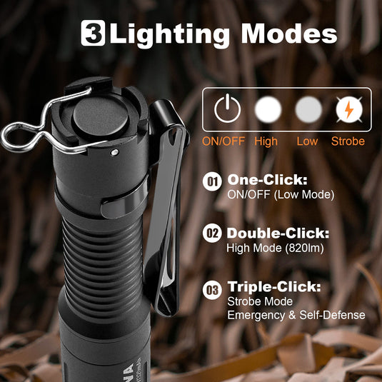 E3R Nova- 820 Lumen Rechargeable Flashlight