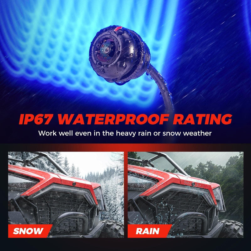 Load image into Gallery viewer, Front Camera For Polaris RZR PRO XP XP 4 Turbo 1000 900 PRO R
