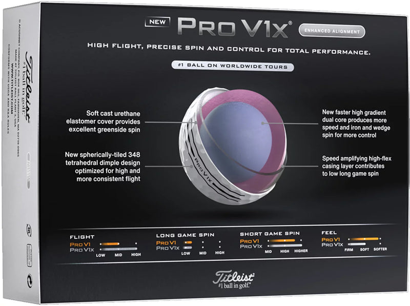 Load image into Gallery viewer, Titleist 2025 Pro V1x Enhanced Alignment Golf Balls
