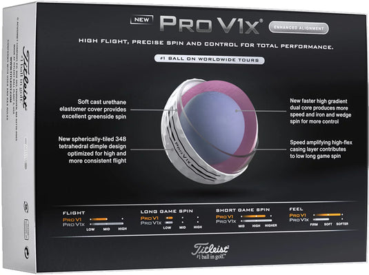 Titleist 2025 Pro V1x Enhanced Alignment Golf Balls