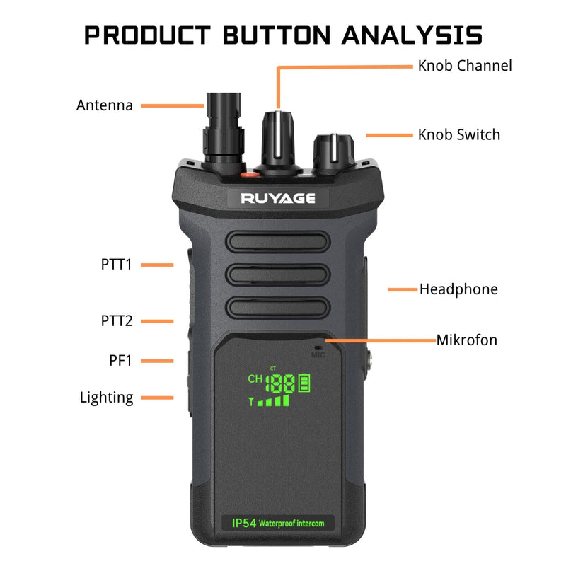 Load image into Gallery viewer, Ruyage RT10 20W UHF Analog Long Range Two Way Radio Walkie Talkie
