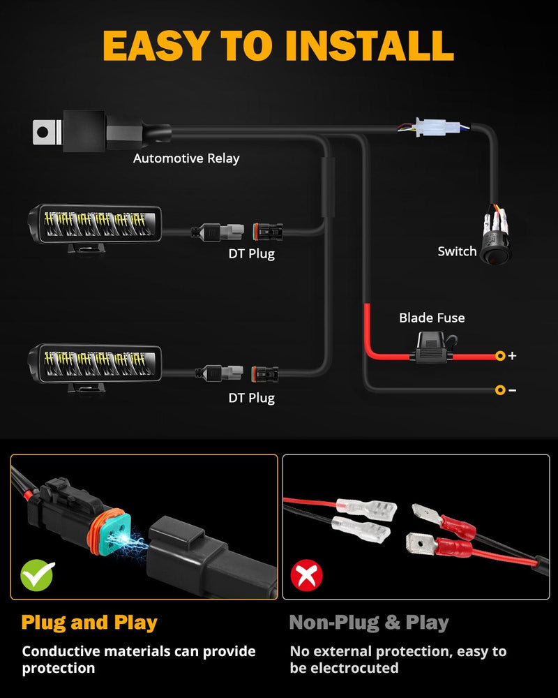 Load image into Gallery viewer, 6.3 Inch 60W 7200LM LED Light Bar Off Road Driving Light
