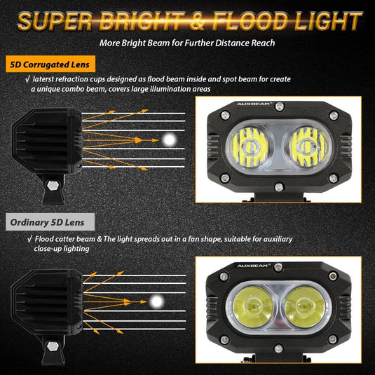 4 Inch 30W Corrugated Lens Flood Beam LED Pods Lights with Dual A-Pillar Mounting Bracket For Ford Bronco 2/4 Door 2021 2022