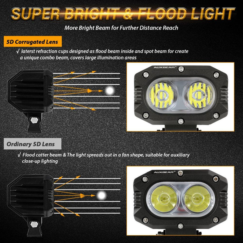 Load image into Gallery viewer, 4 Inch 30W Corrugated Lens Flood Beam LED Pods Lights with A-Pillar Mounting Bracket For Ford Bronco 2/4 Door 2021 2022
