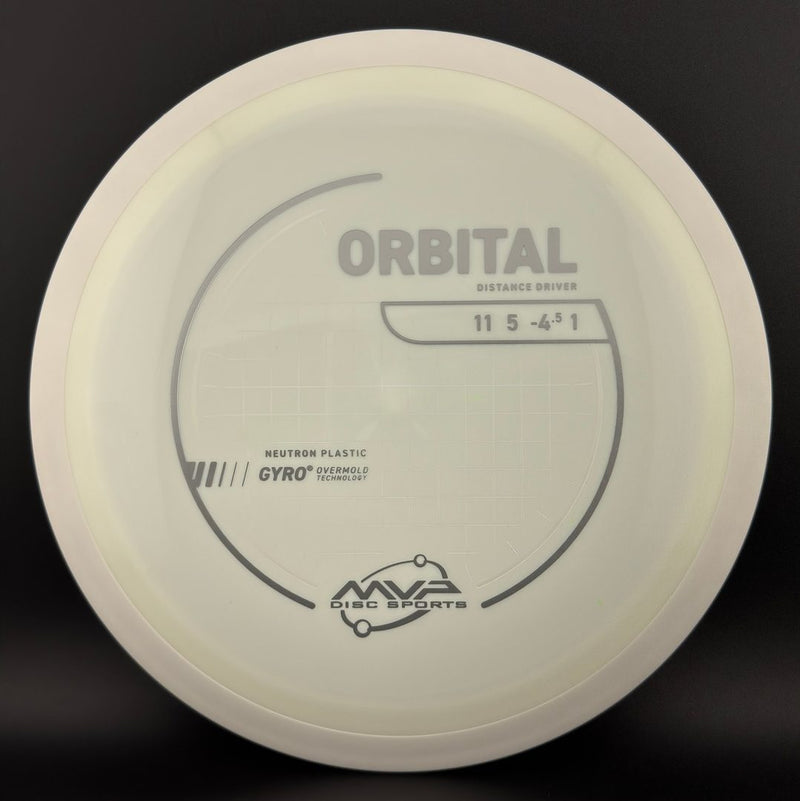 Load image into Gallery viewer, Neutron Orbital
