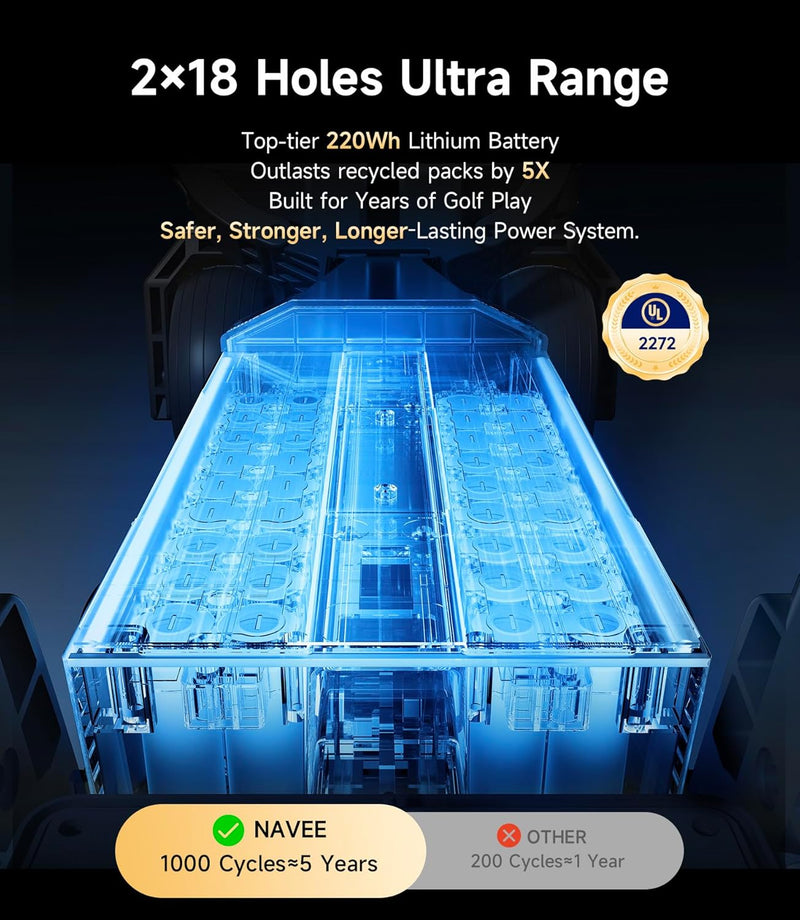 Load image into Gallery viewer, Navee Birdie 3 Electric Golf Push Cart
