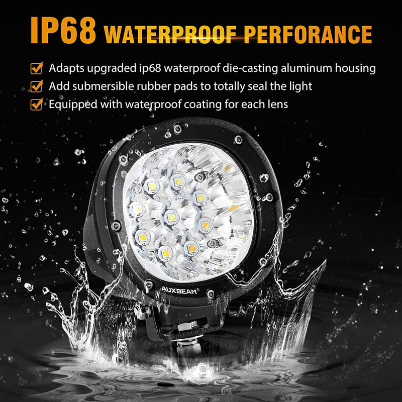 Load image into Gallery viewer, P4 Series | 4 Inch 90W 9000LM 6 Modes LED Pods Driving Lights
