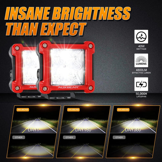 3 Inch 40W Spot/Flood Beam LED Pods Light + Universal LED Working Lights Mounting Brackets