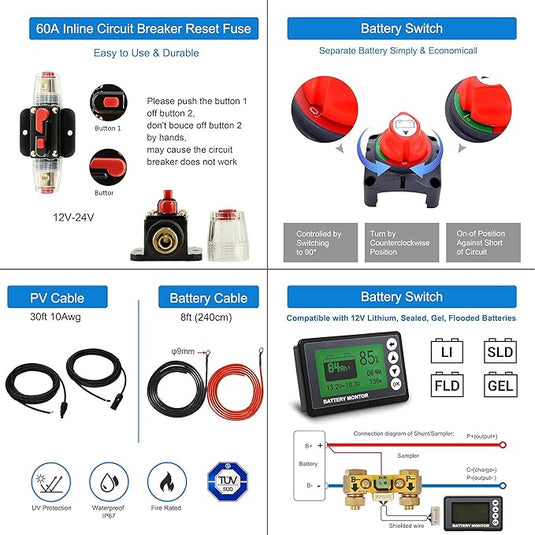 Acopower 200W mono
200w Mono
300Ah
(3x100Ah) Li300Ah M200w